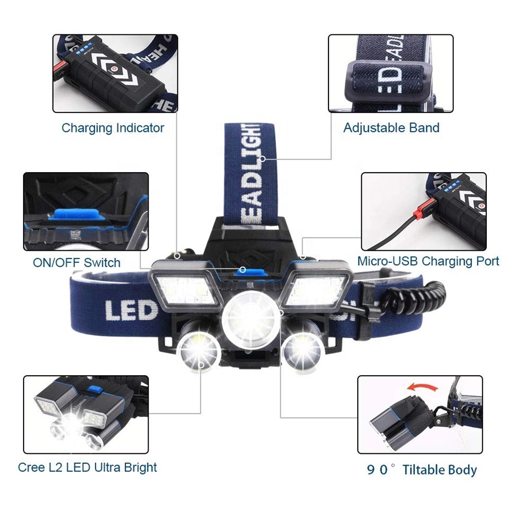 H6d548cdca4284278b702c45ae81ee9ac3