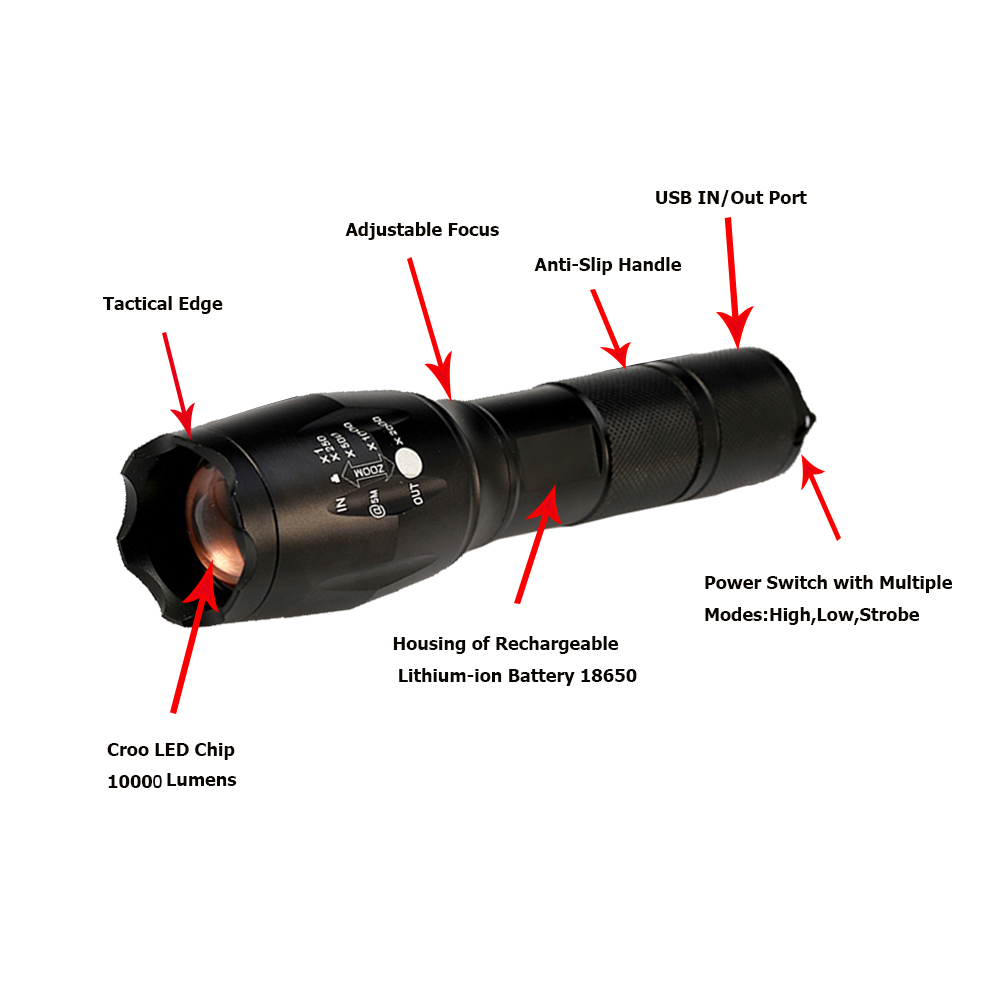 USB torch rechargeable usb Linterna waterproof Zoomable 1000LM Powerful Hunting Power bank Light usb rechargeable flashlight
