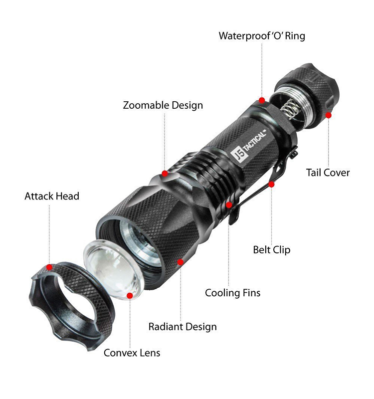 Mini Pocket T6 LED Flashlight 1000LM Adjustable Focus Zoom Handheld Torch Waterproof 18650 brightest rechargeable flashlight
