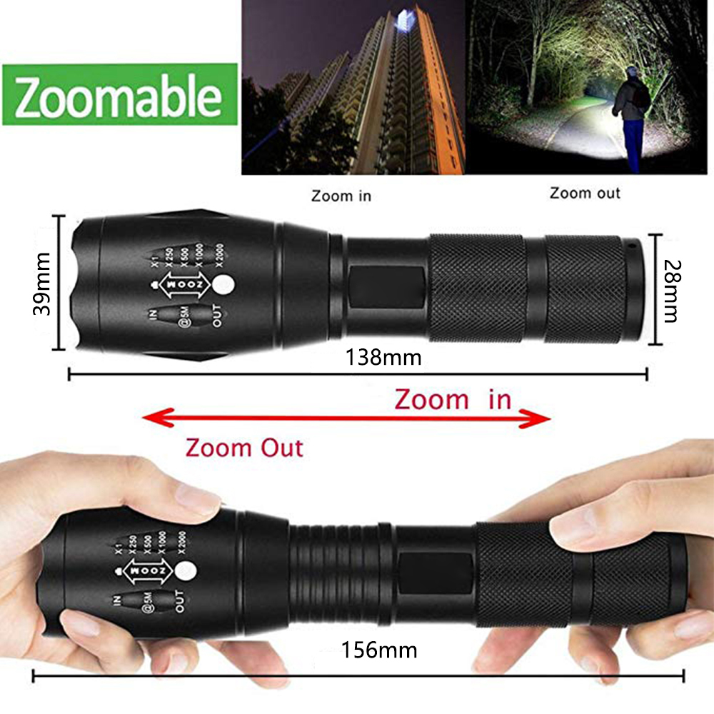 zoomable
